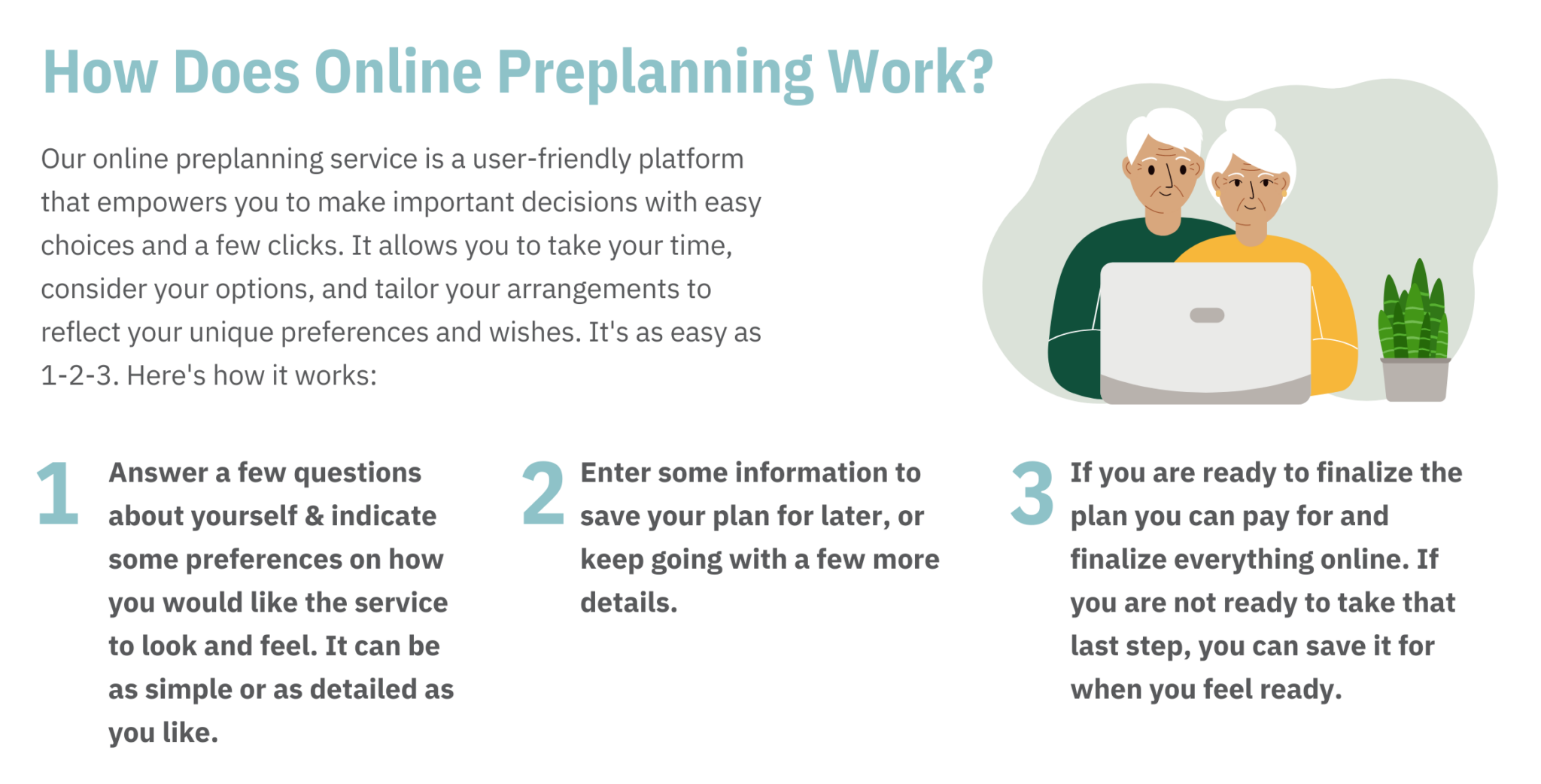 Planning Tool Lux Funeral Home & Cremation Services New Braunfels, TX